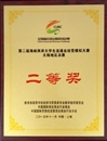 bat365学生在全国高校学科竞赛中荣获佳绩