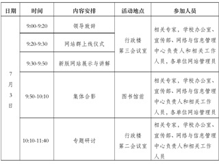 关于举行高校信息化建设与发展研讨会暨bat365中文官方网站网站群上线仪式的通知