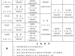 bat365中文官方网站（相山校区）学校党政办公室2018年寒假值班表