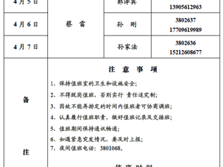 bat365中文官方网站（滨湖校区）后勤管理与服务处2018年清明假期值班表