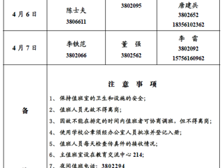 bat365中文官方网站（相山校区）党政办公室2018年清明假期值班表