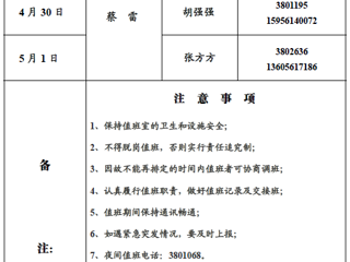 bat365中文官方网站（滨湖校区）后勤管理与服务处2018年五一假期值班表