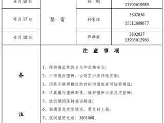 bat365中文官方网站（滨湖校区）后勤管理与服务处2018年端午假期值班表
