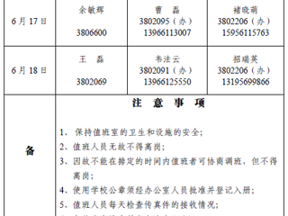 bat365中文官方网站（相山校区）党政办公室2018年端午假期值班表