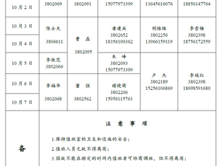 bat365中文官方网站（相山校区）党政办公室 2018年国庆假期值班表