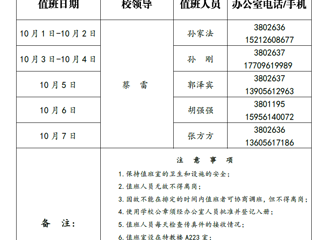 bat365中文官方网站（滨湖校区）后勤服务与管理处 2018年国庆节值班表