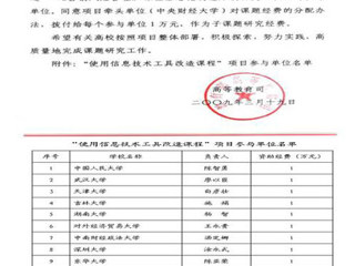 bat365查道中副教授教改课题荣获国家重点子项目课题立项