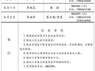 bat365中文官方网站（相山校区）学校办公室2016年劳动节假期值班表