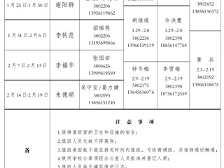 bat365中文官方网站（相山校区）学校办公室2016年寒假值班表