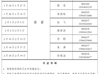 bat365中文官方网站（滨湖校区）管理办公室2016年寒假值班表