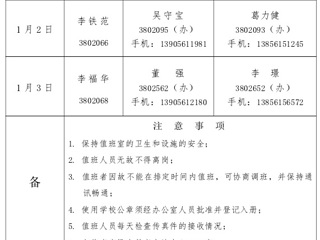 bat365中文官方网站（相山校区）学校办公室2016年元旦假期值班表