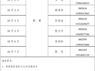 bat365中文官方网站（滨湖校区）管理办公室2015年国庆假期值班表