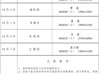 bat365中文官方网站（相山校区）学校办公室2015年国庆假期值班表