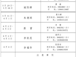 2015年bat365中文官方网站安全稳定值班表