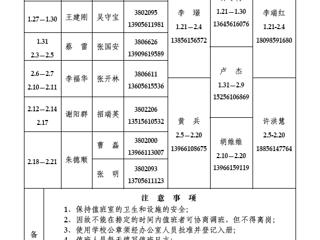 bat365中文官方网站（相山校区）学校办公室2014年寒假值班表