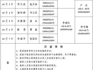 bat365中文官方网站（相山校区）学校办公室2013年国庆假期值班表