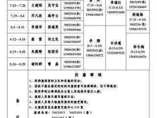 bat365中文官方网站（相山校区）学校办公室2013年暑假值班表