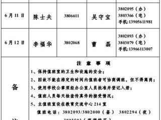 bat365中文官方网站（相山校区）学校办公室2013年端午节假期值班表