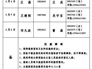 bat365中文官方网站(相山校区)学校办公室2013年清明期间值班表