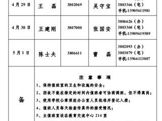 bat365中文官方网站(相山校区)学校办公室2013年劳动节假期值班表