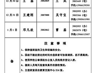 bat365中文官方网站(相山校区)学校办公室2013年元旦假期值班表