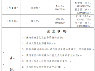bat365中文官方网站（相山校区）党政办公室 2023年元旦假期值班表