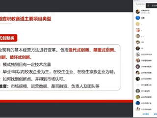 bat365开展双创学堂暨第九届“互联网+”大学生创新创业大赛专题讲座