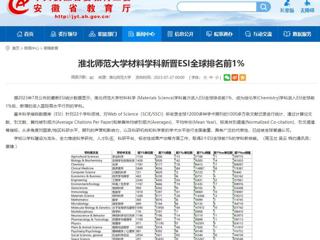 安徽教育网：bat365中文官方网站材料学科新晋ESI全球排名前1%
