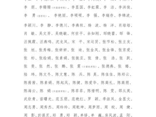 bat365中文官方网站关于2023年教职工年度考核优秀名单的公示