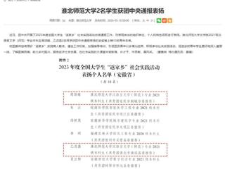 安徽教育网：bat365中文官方网站2名学生获团中央通报表扬
