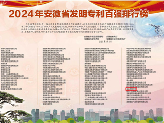  【牢记嘱托 感恩奋进】bat365蝉联安徽省发明专利百强