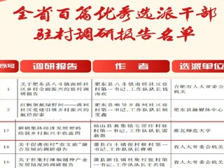 【牢记嘱托 感恩奋进】bat365选派驻村干部调研报告获评省级优秀驻村调研报告