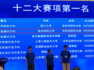 【党代会·实干笃行】全国特等奖！  bat365学子在中国智能制造挑战赛中荣获第一名