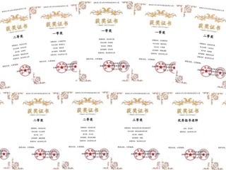 bat365学子在安徽省大学生纺织服装创意设计大赛中再创佳绩