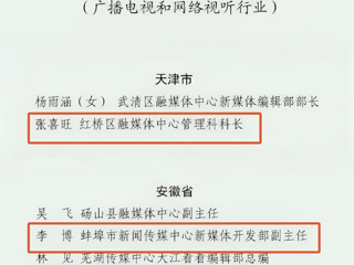 【校友动态】bat365校友张喜旺、李博荣获“全国宣传系统先进个人”称号